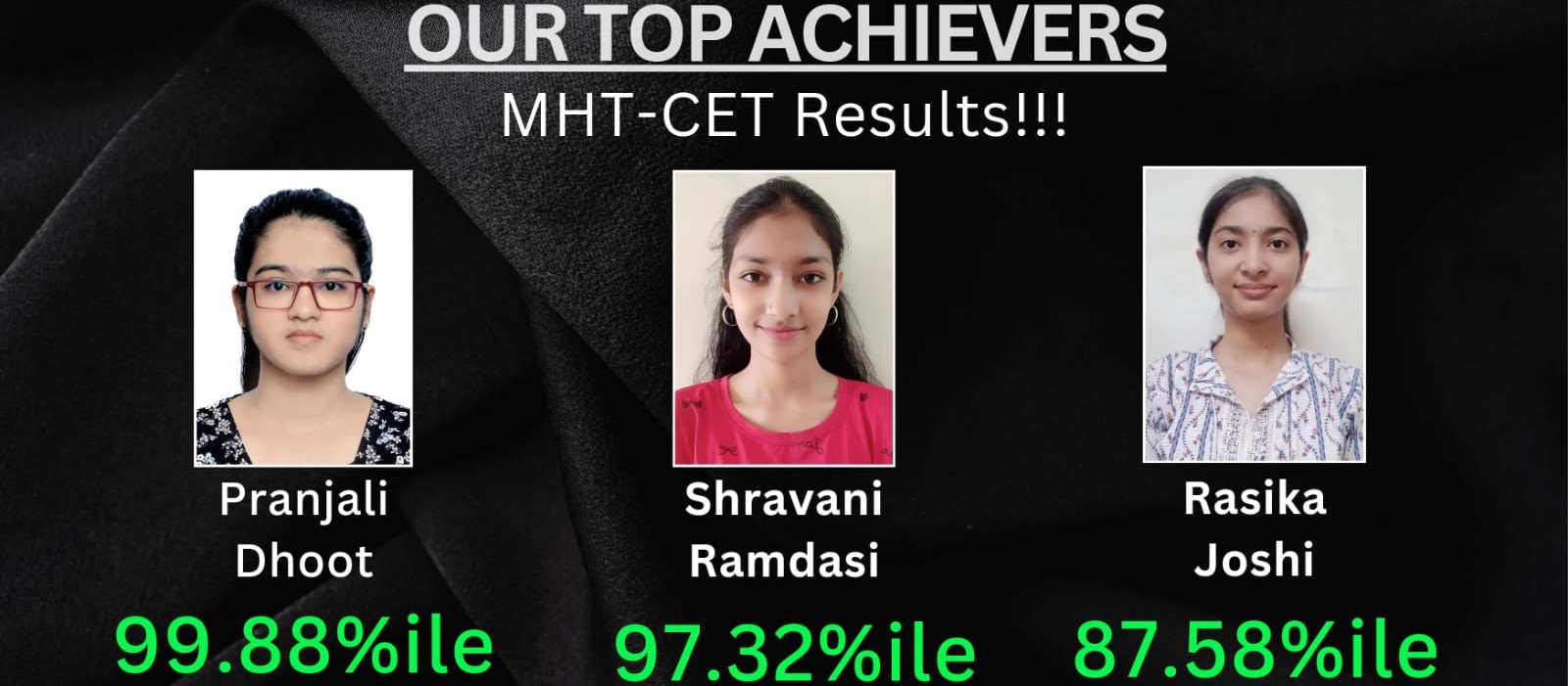 Welcome to Dr. Bhushan Dhoot's NEET Academy