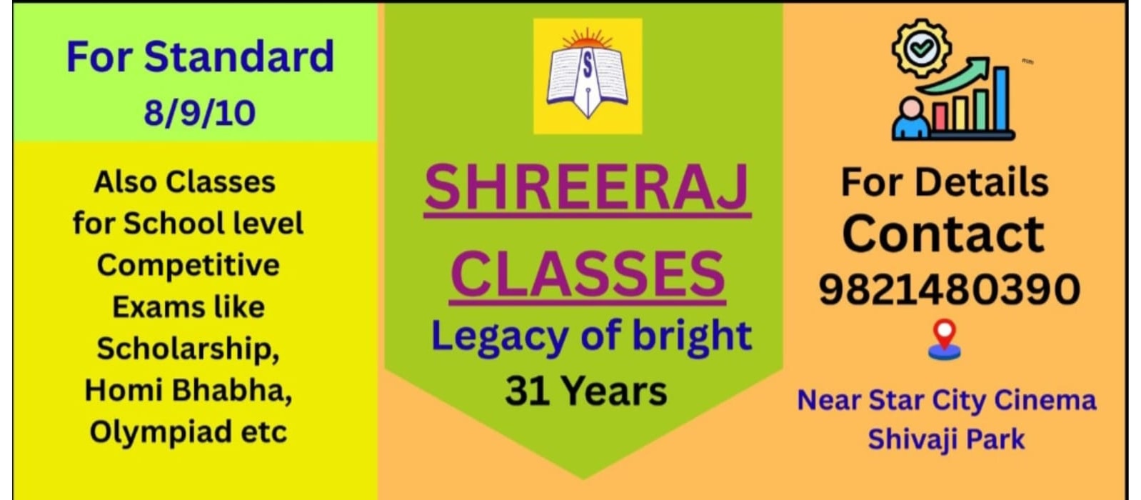 Welcome to Shreeraj Classes