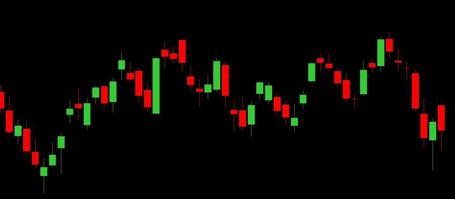 Welcome to Candlesoch Academy